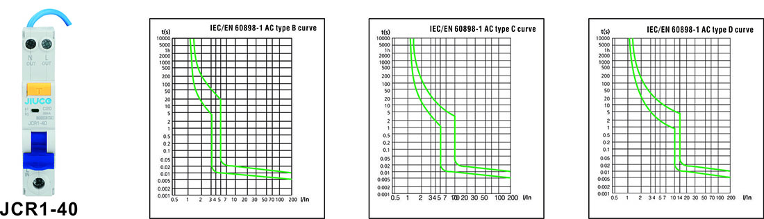 Enkelmodule-mini-RCBO met geskakelde lewendige en neutrale 6kA JCR1-40_1 (3)